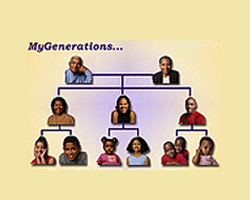 MyGenerations