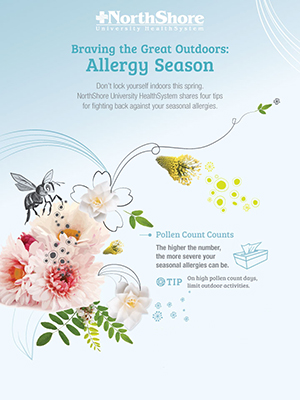 Outdoor Allergy Infographic