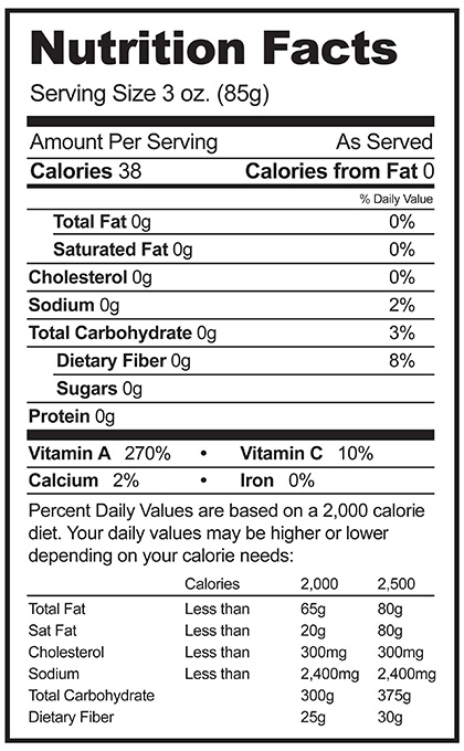 UnderstandingNutritionLabel