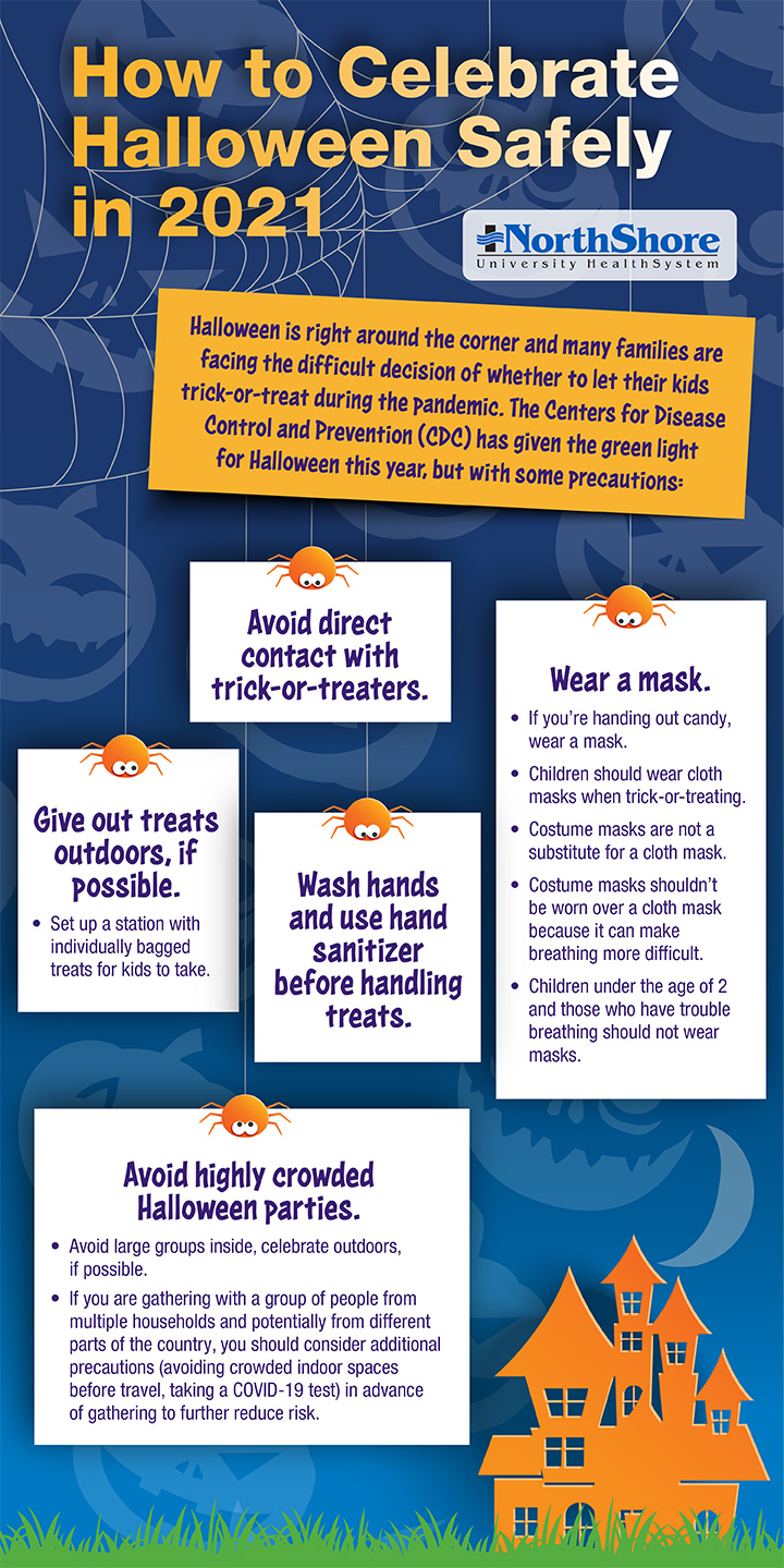 Halloween CDC Guidelines