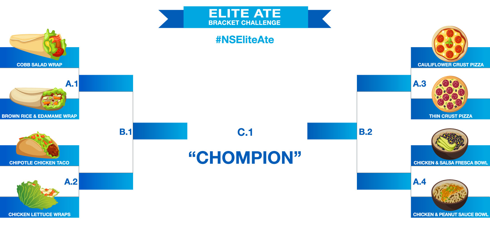 EliteAte bracket