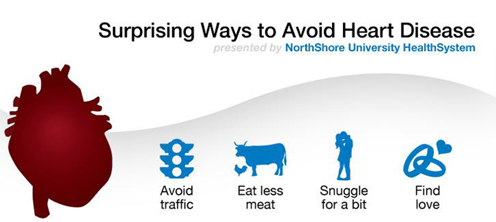 heart disease infographic