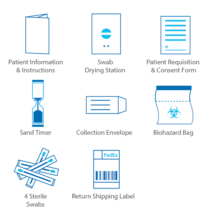 Fedex Skokie Gross Point